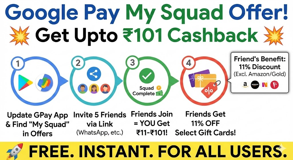 Google Pay My Squad Offer