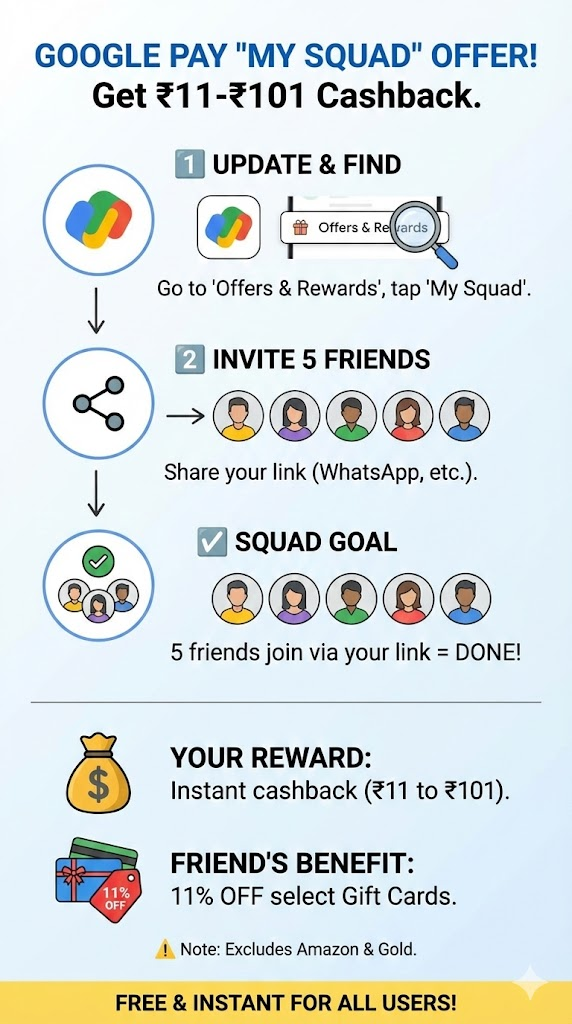Google Pay My Squad Offer