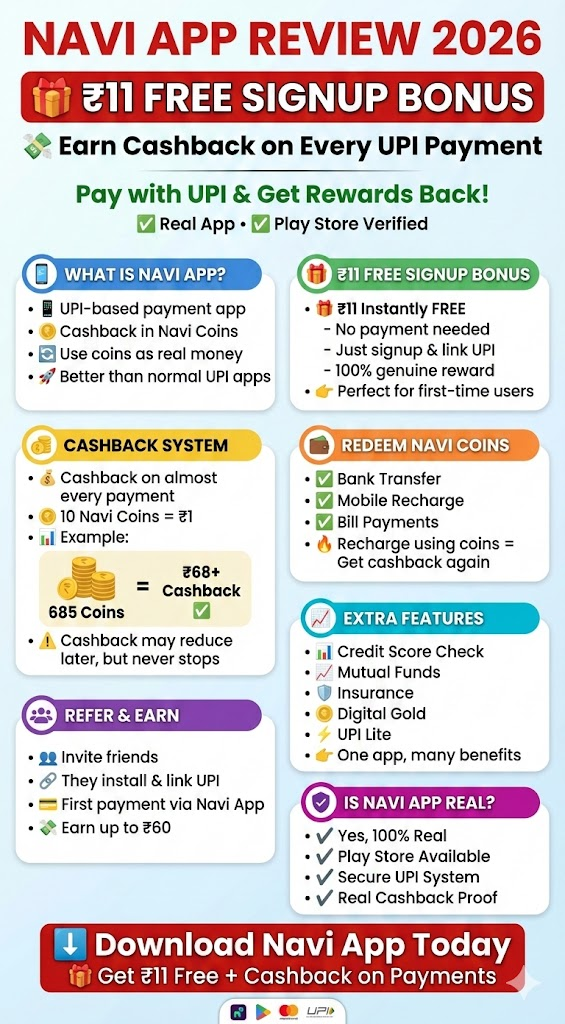 Navi App Real or fAKE