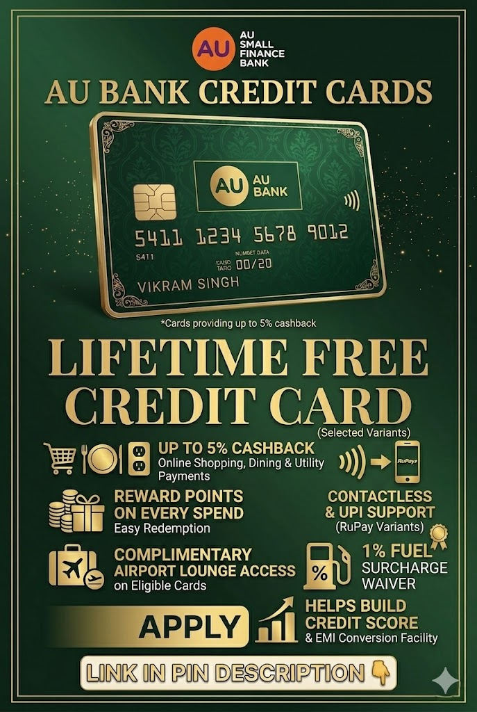 AU Bank Credit Card